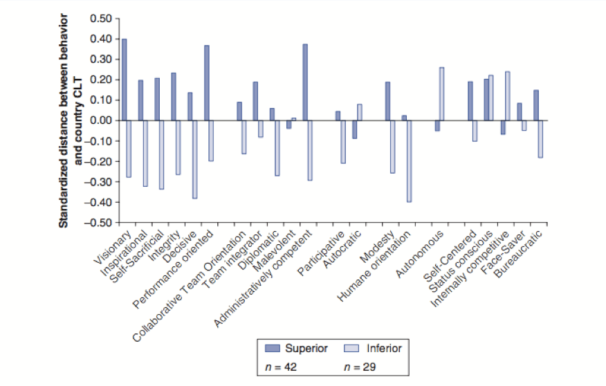 Figure10 2b